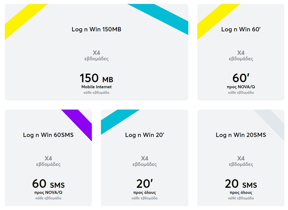 free2go log n win ενεργοποίηση εβδομαδιαίων δώρων